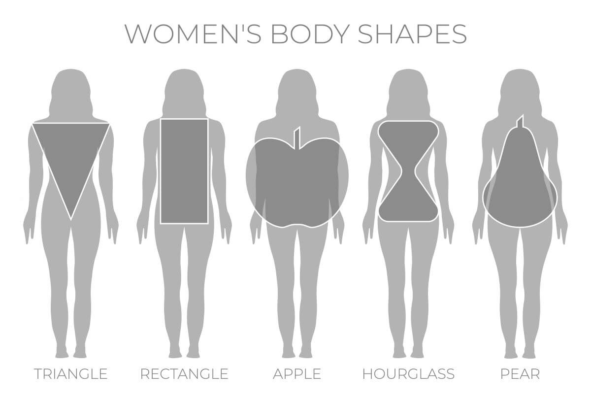 womens body shapes